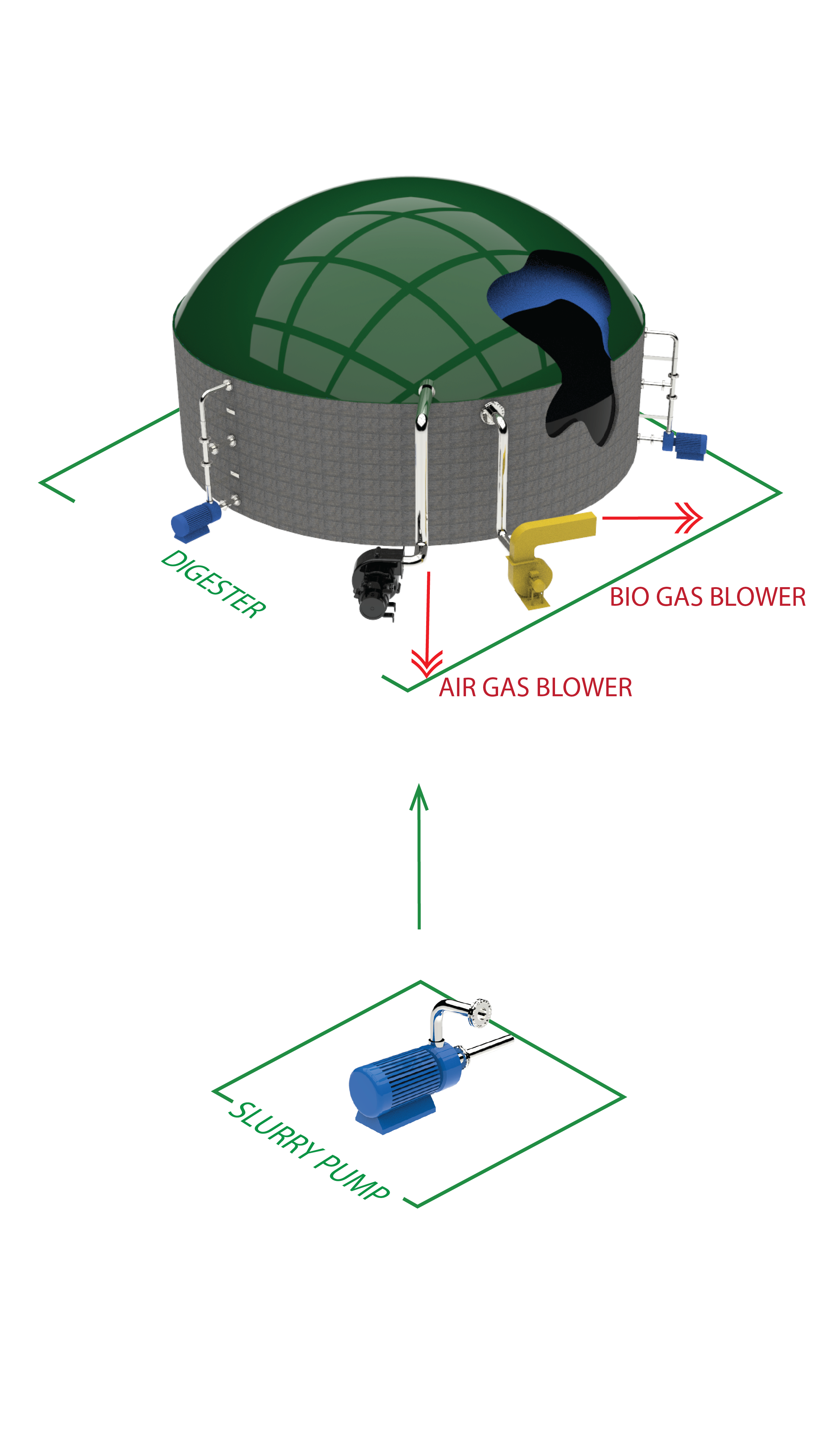 digester_plant_image