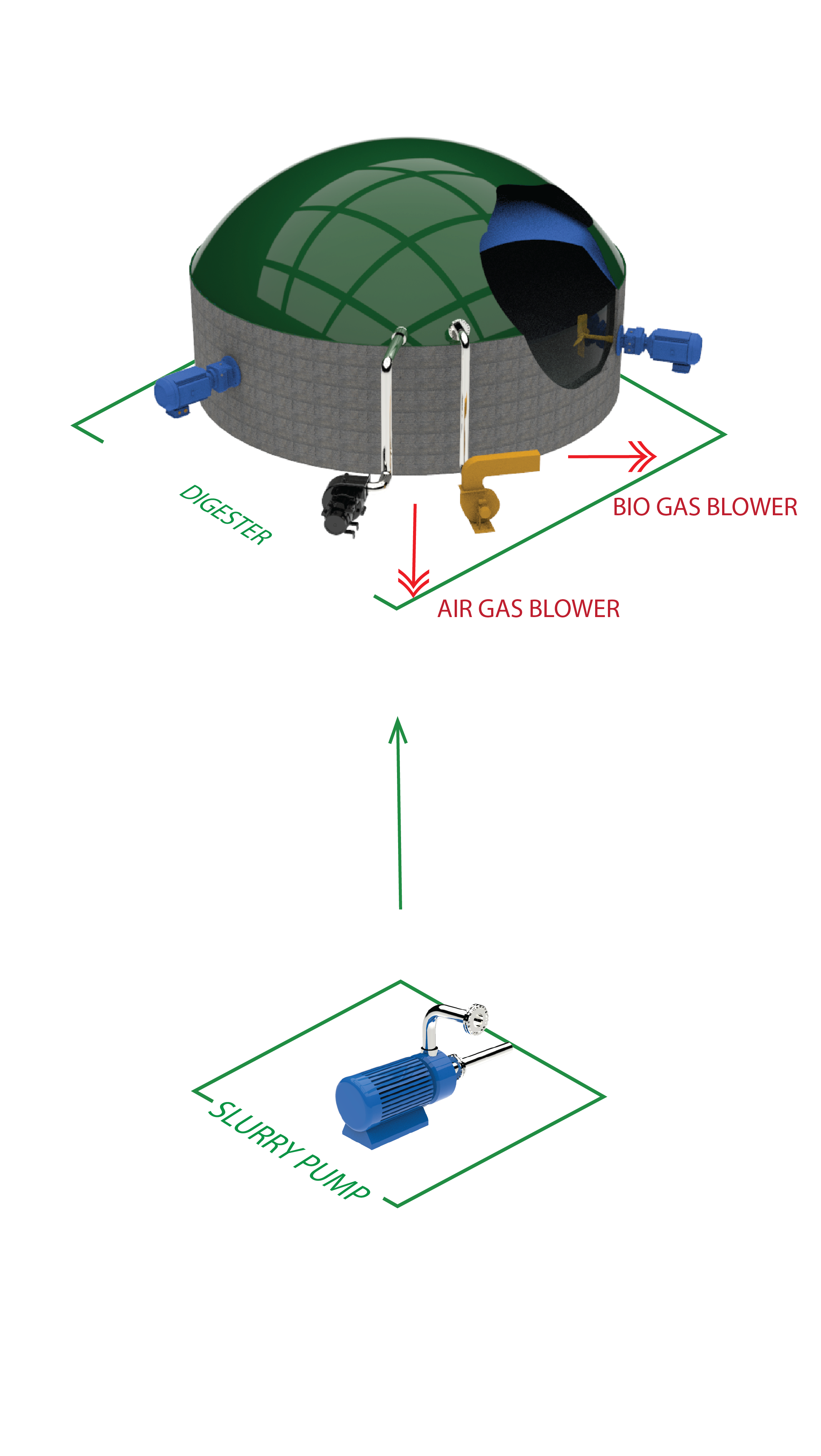 digester_plant_image