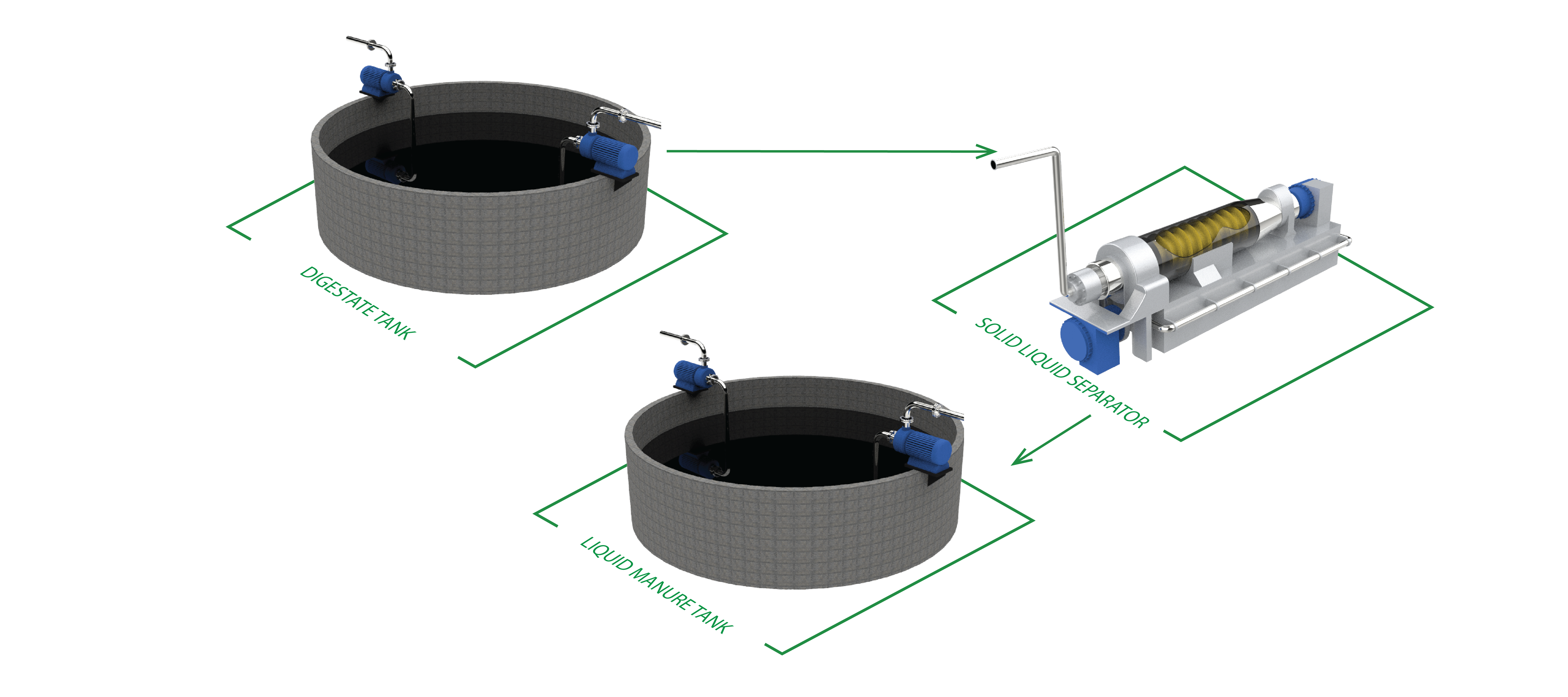 digester_plant_image